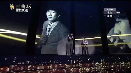 国产获奖视频大全,盘点历年获奖视频大全